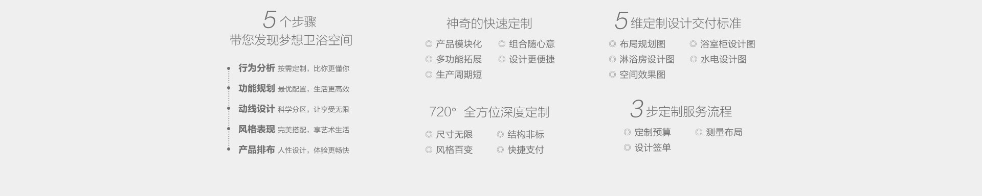 歐派01